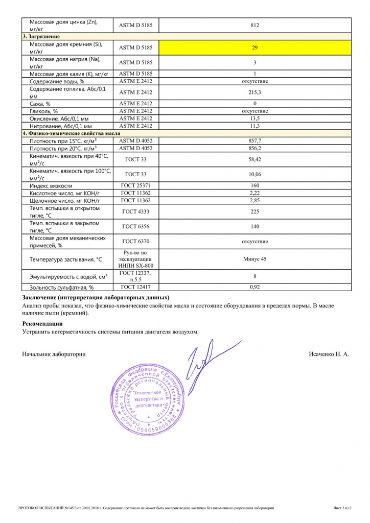 Протокол испытаний 145_3 от 30.01.2018 Ниссан Х-трейл-1.jpg