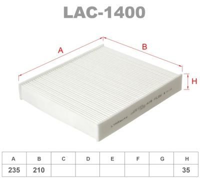 lac1400