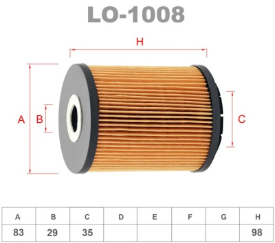 lo1008