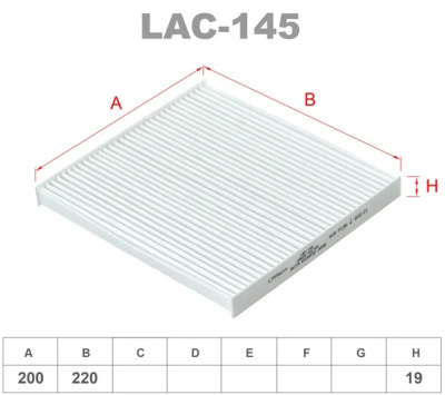 lac145